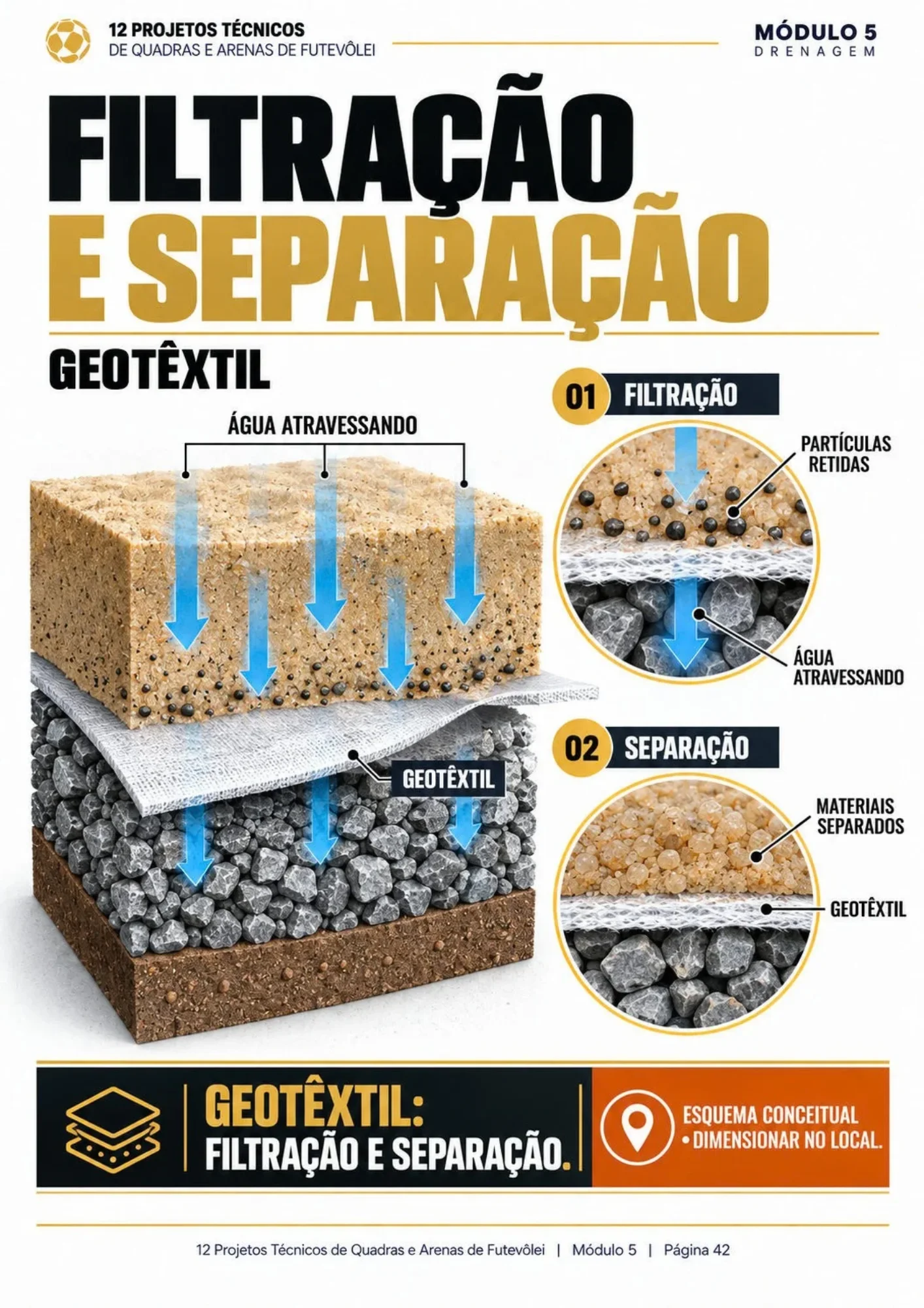Prévia de página do material