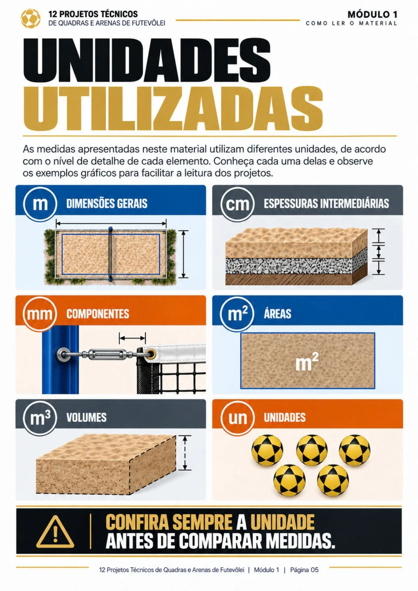 Prévia de página do material
