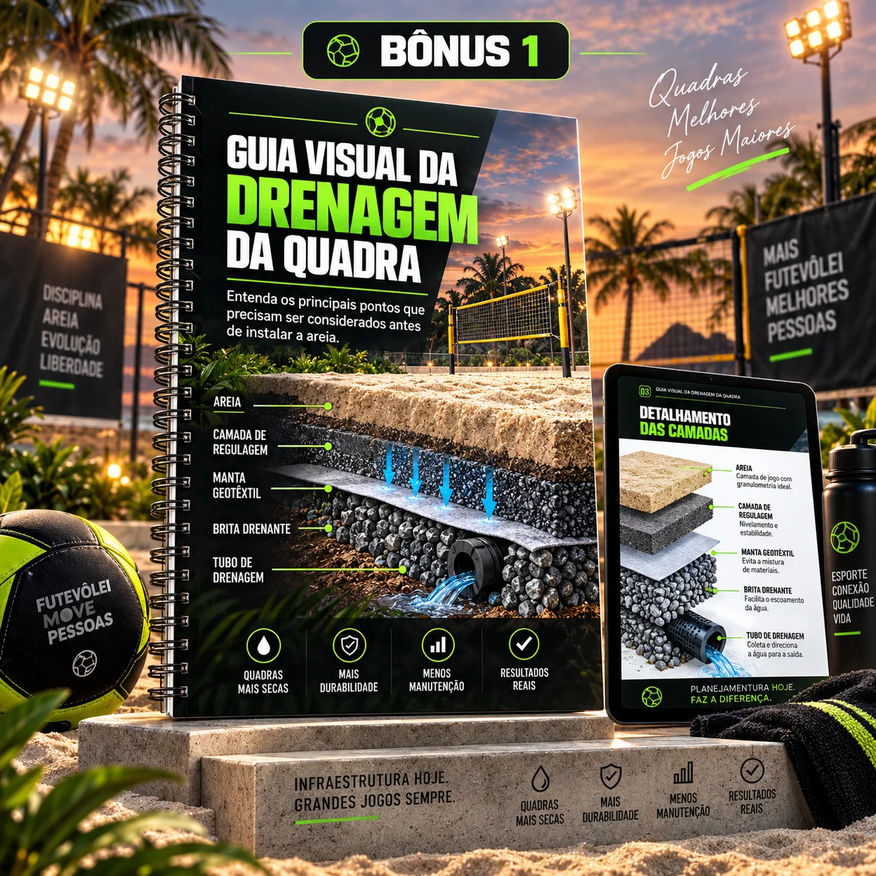 Bônus 1: guia visual da drenagem da quadra
